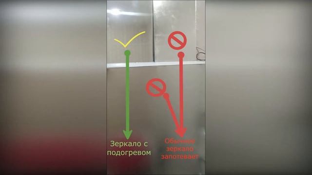 Зеркало с АНТИзапотеванием для ванных комнат  саун  бань