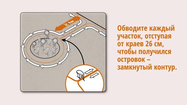 Инструкция по установке робота-косилки Worx Landroid-2019