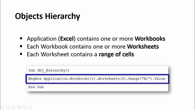 Excel VBA: Objects, Properties, Methods in Details | Part 2