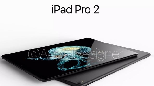 Apple WWDC 2017 Predictions !