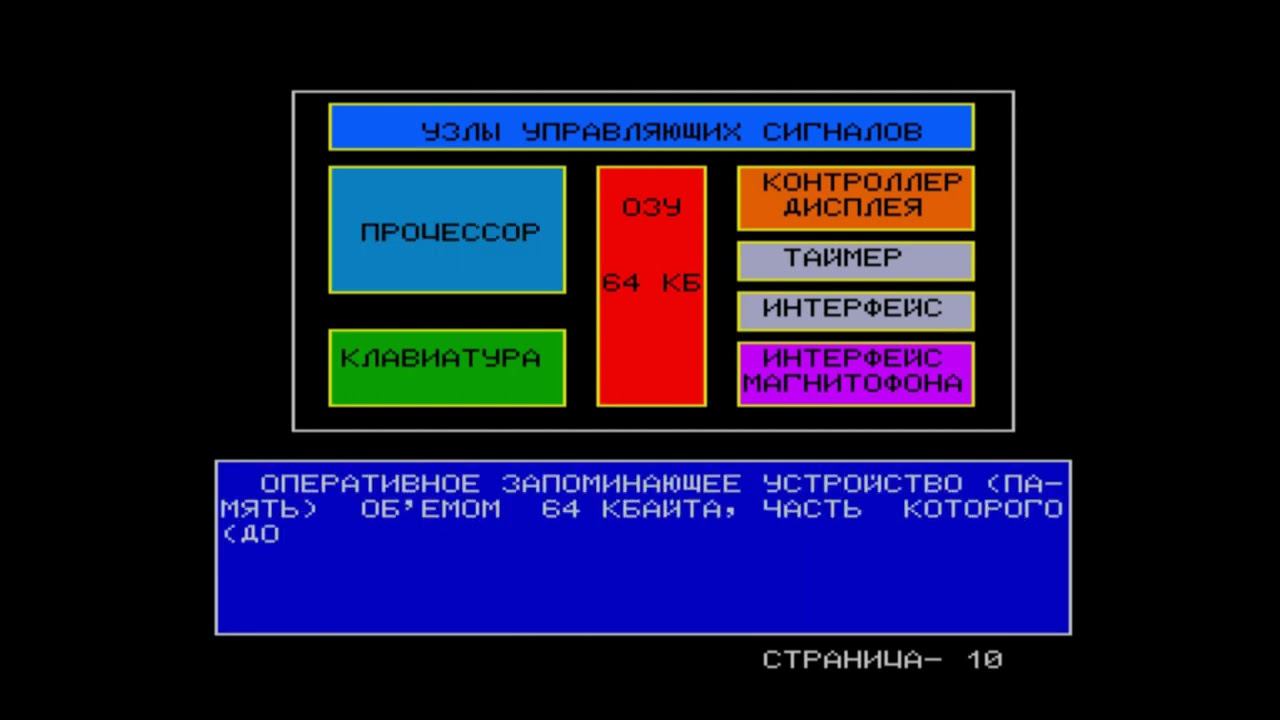 Обучающая программа на языке BASIC - INFOR1. По сути руководство по эксплуатации Вектора 06 ц. Ч.I
