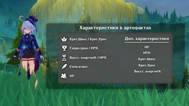 ГАЙД на новую ИМБУ | Или почему Фурина поменяла всю игру | Genshin impact