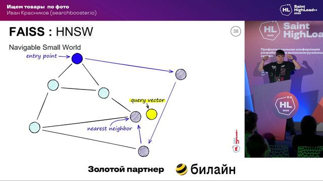 2.Ищем товары по фото_Иван Красников