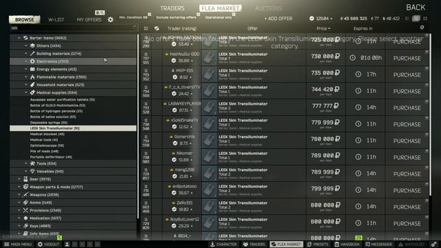Uhhhhh Why is This on Flea? - ESCAPE FROM TARKOV 0.13