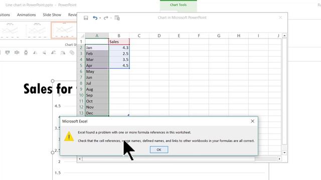 How To Create Line chart in PowerPoint