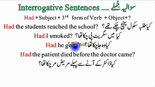 Past Perfect Tense فعل ماضی مکملTenses Seekhain Definition with Examples…By S Jabeen