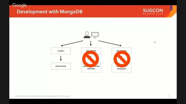 SUGCON Europe 2016 - An Introduction to MongoDB