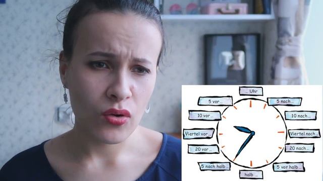 Как назвать время на немецком