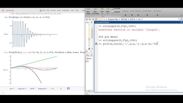 Exploring Graphical Features of Mathematica & MATLAB