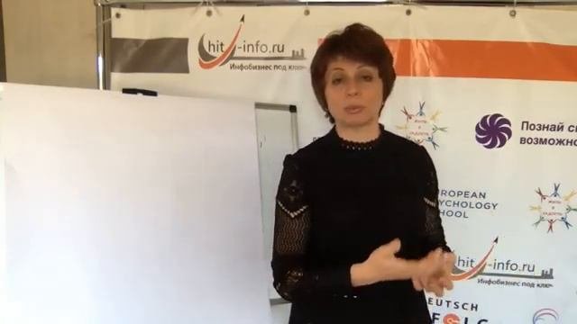 Продвижение бизнеса в интернете. Трансформация бизнеса и управление изменениями Как вывести бизнес