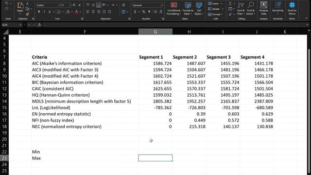 Unobserved heterogeneity: FIMIX-PLS Segmentation part 2