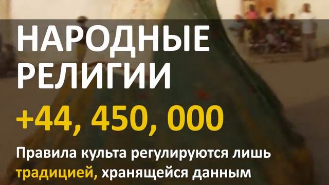 Религии