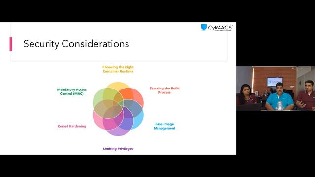 CyRAACS™ Live Webinar on How Good Is Your Container Security?