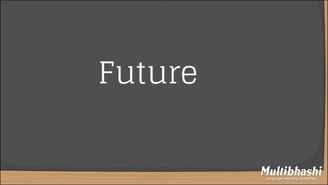Basic English Grammar in Kannada | Questions in Simple Future Tense | ಕನ್ನಡದಲ್ಲಿ ಇಂಗ್ಲೀಷ್  ವ್ಯಾಕರಣ