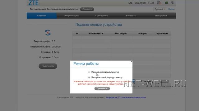 ZTE MF283. Обзор и настройка.
