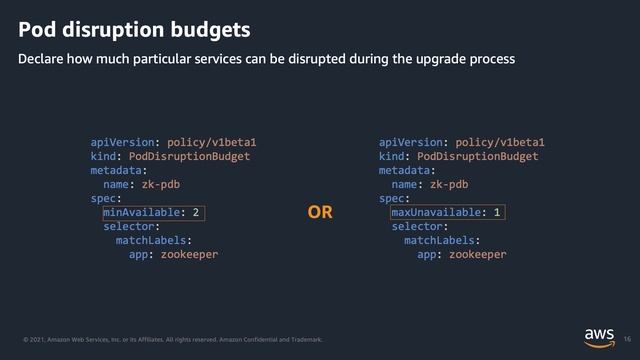 Containers Shortclips: Amazon EKS Upgrade (Hebrew)