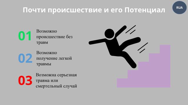 Почти происшествие и его потенциал