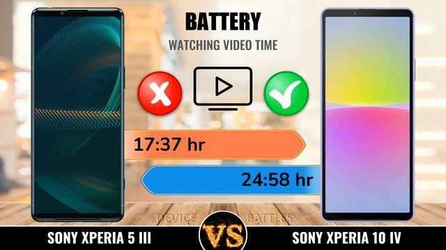 Sony Xperia 5 III vs Sony Xperia 10 IV ✅ Full Comparison ⚡ Which is the Best?