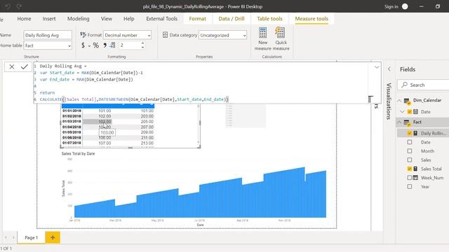 Power BI Daily Rolling Average | Dynamic Rolling Average with Parameter | Moving average in pbi