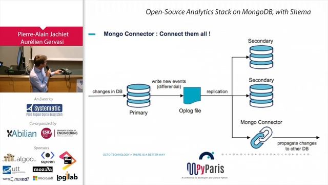 PyParis 2017 - Open Source Analytics on MongoDB by Pierre-Alain Jachiet et Aurélien Gervasi