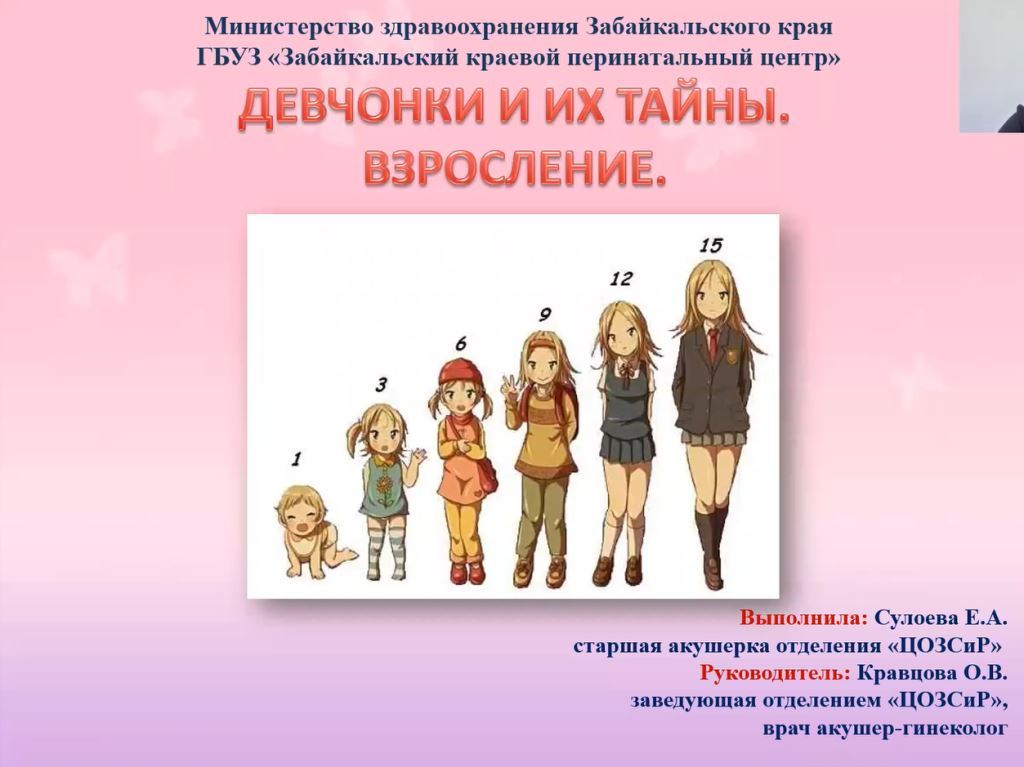 Репродуктивное здоровье девочки