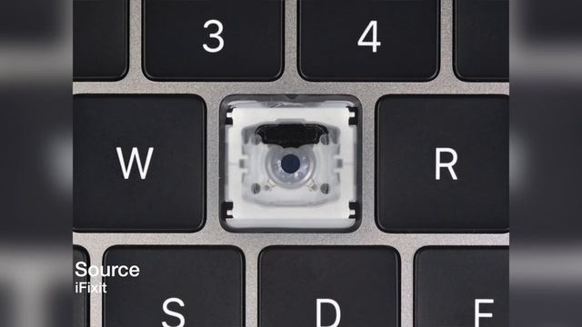 Does the 2019 MacBook Pro Have A Keyboard Problem?