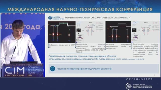 25. Доклад Д.А. Пушкарского, ПАО «Россети Московский регион»