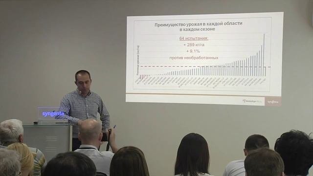 АМИСТАР ЭКСТРА  теперь на подсолнечнике!  Запись онлайн-трансляции