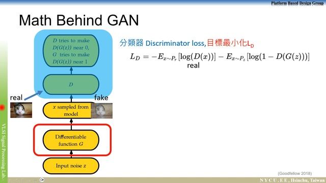 Lecture 9 generative adversarial network 20231204