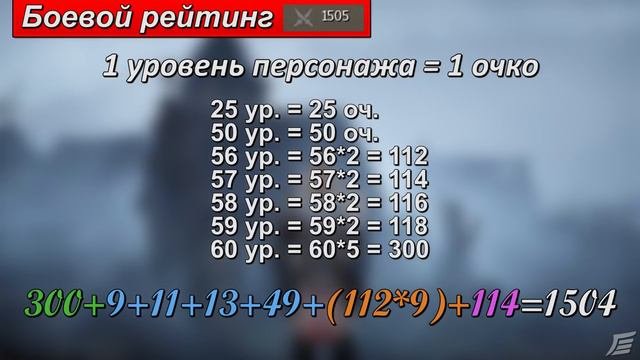 Black Desert  Рейтинг семьи  Гайды Black Desert