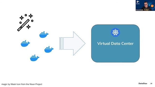 Open Source strikes back: K8ssandra and the clouds - Patrick McFadin - DataStax - Open Source 101