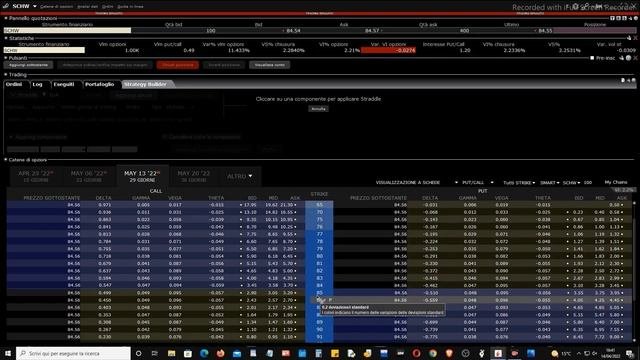 Mister Trader: Stocks, Options, Commodity Spread - Buy Straddle Su The Charles Schwab (SCHW)