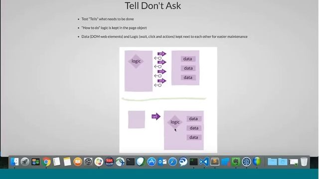 Design Patterns for Scalable Test Automation With Selenium & WebdriverIO