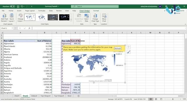 สราง Dashboard โดยใช Microsoft Excel  We Mahidol