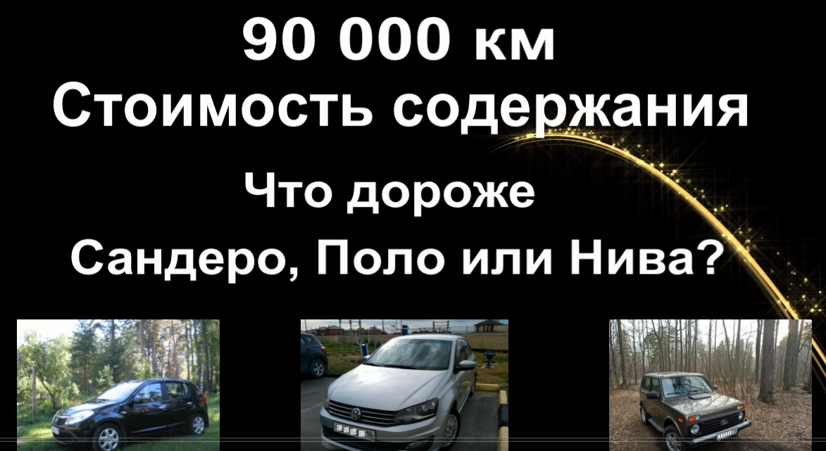 Стоимость владения САНДЕРО vs ПОЛО vs НИВА. 90 000 км пробега