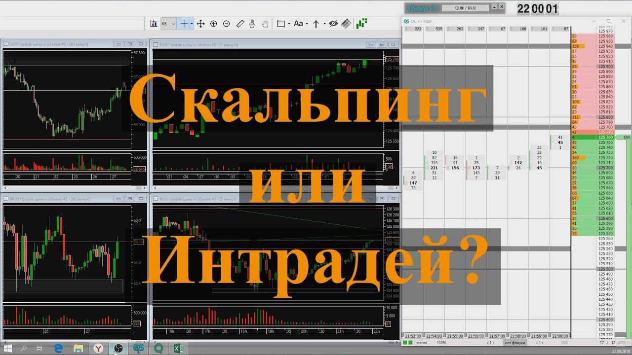 Какой стиль торговли наиболее эффективен.