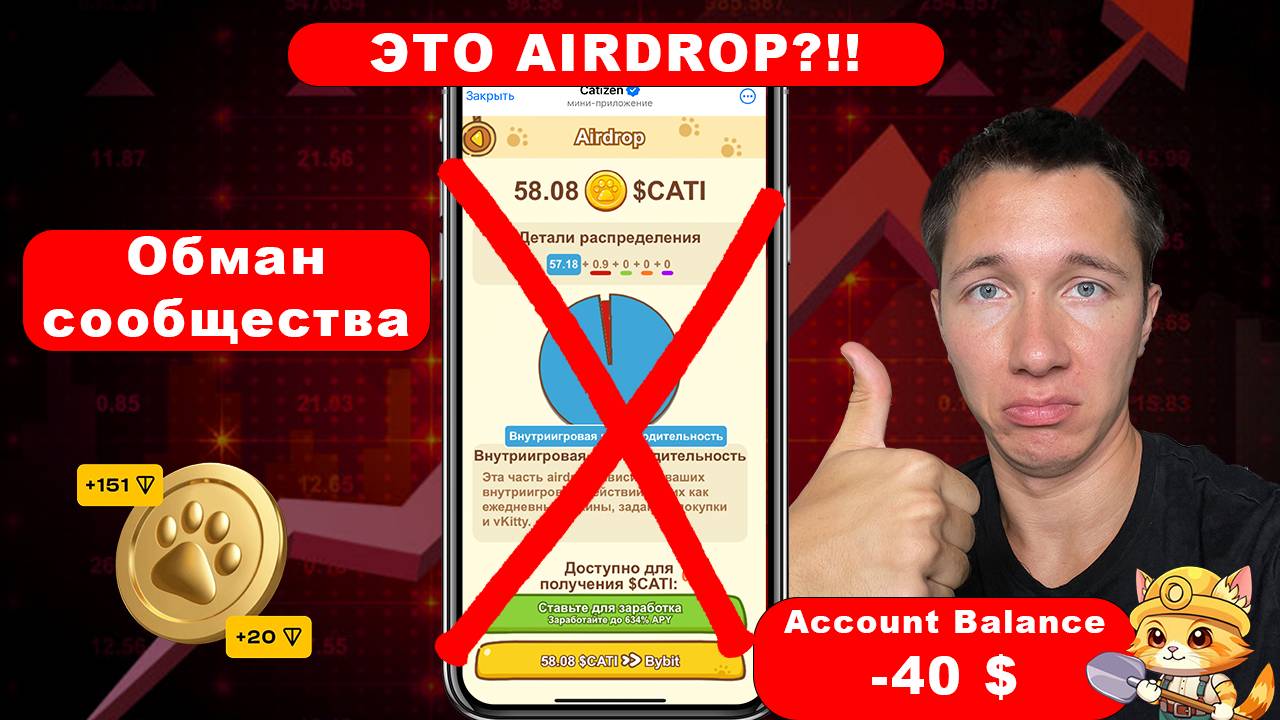 Catizen Airdrop| Как Catizen обманул ВСЕХ!