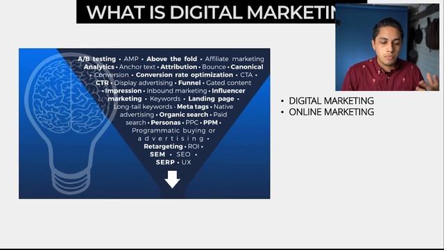 Beginner Steps In Digital Marketing | 2020 Marketing Strategy Series