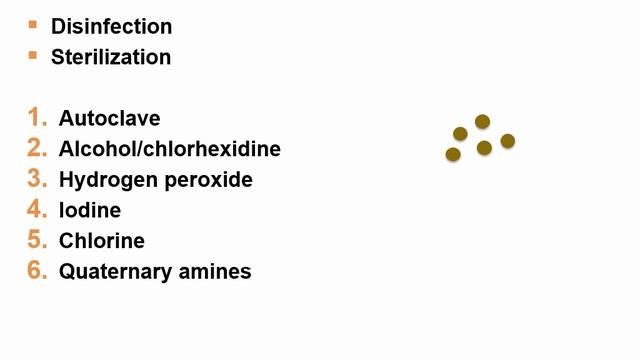 USMLE RX - 7.Микробиология - 1.Антимикробные средства - 12.Дезинфекция и стерилизация