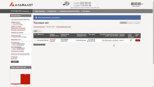 Как участвовать в открытом аукционе по 223-ФЗ и коммерческим закупкам на ЭТП Альфалот