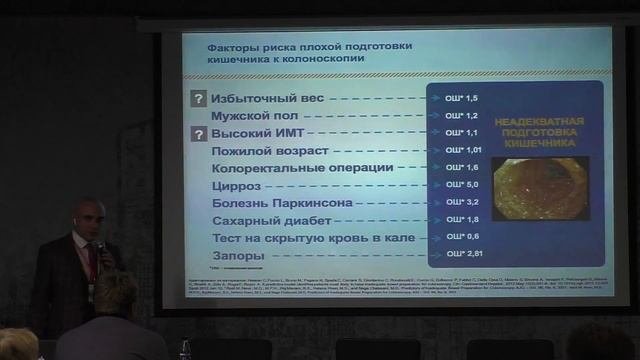 06 Корнеев АА Холодная Петлевая Полипэктомия CSP Крымский Опыт