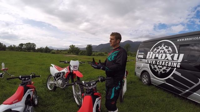 Honda CRF Range