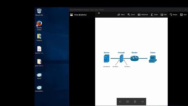 NAT and Port Forwarding on Cisco ASA 9.X