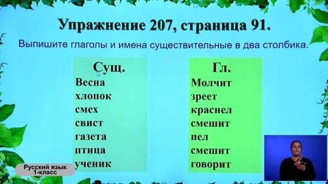 1-класс. Русский язык. 28.04.2020 г.