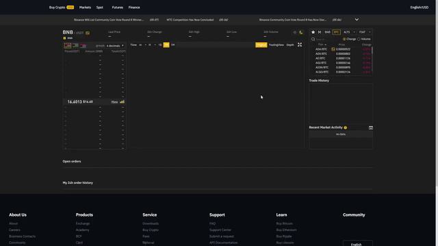 The BEST Binance Referral ID Out There! Binance Code For $100 FREE