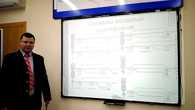 Входной светофор ЖД станции. Основные показания.