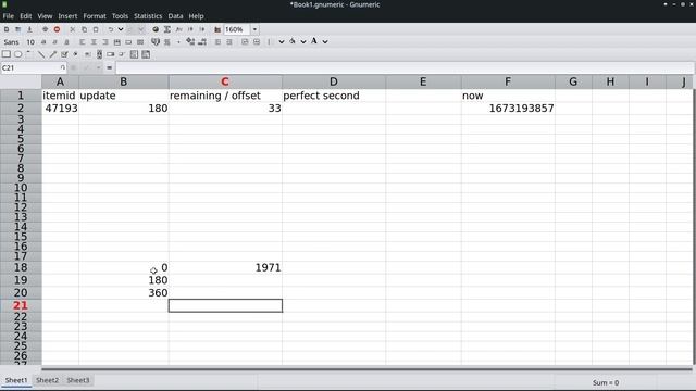 When exactly item will receive data, Zabbix