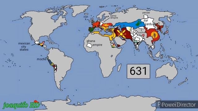 The World timeline of National Flags - 8000 BC - 2023 AD