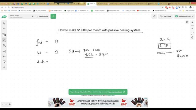 Build a $1,000 per month passive business with hosting