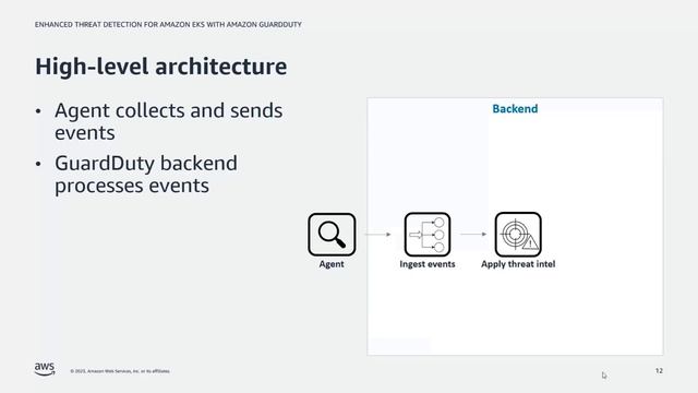 Enhanced threat detection for Amazon EKS with Amazon GuardDuty- AWS Online Tech Talks